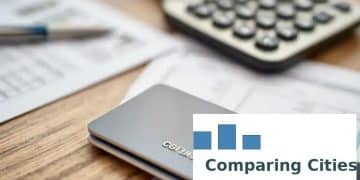 Check credit card APR UK: what you need to know