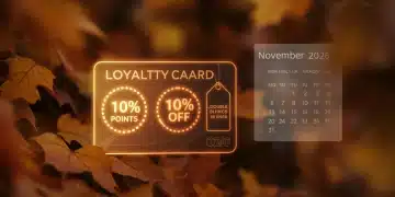 Loyalty program card with double points and 10% off promotion for November 2026