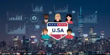 Micro-influencer marketing success for US brands in 2026, showing strong ROI growth